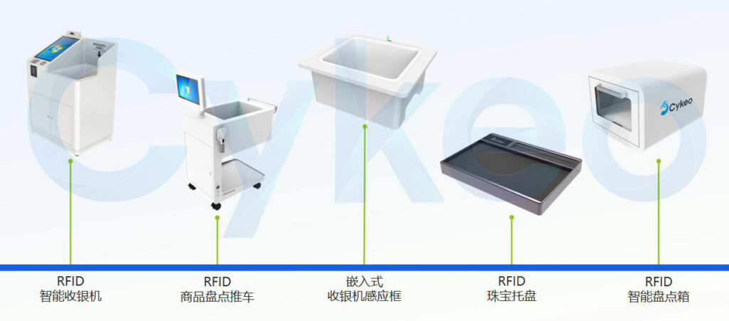 十年磨一劍,從RFID到AI賦能?——斯科信息的"智能進化"之路 11 RFID新零售管理設備