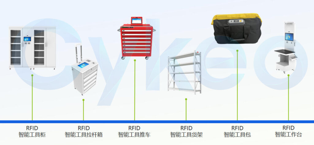 十年磨一劍,從RFID到AI賦能?——斯科信息的"智能進化"之路 7 RFID智能工器具管理設備
