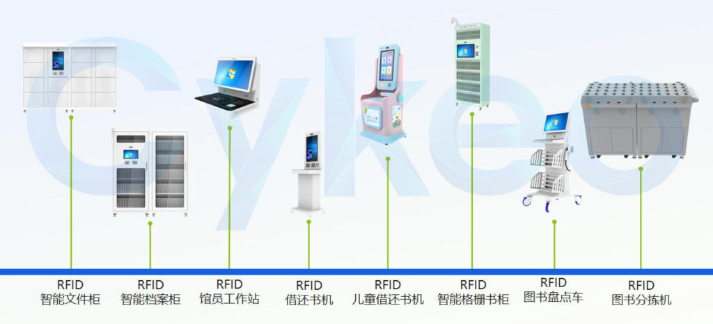 十年磨一劍,從RFID到AI賦能?——斯科信息的"智能進化"之路 9 RFID圖書檔案管理設備