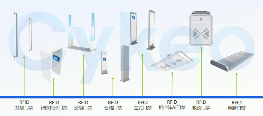 十年磨一劍,從RFID到AI賦能?——斯科信息的"智能進化"之路 14 RFID通道門
