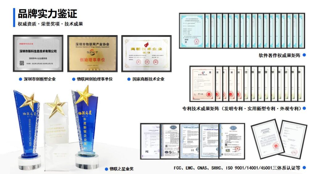 十年磨一劍,從RFID到AI賦能?——斯科信息的"智能進化"之路 25 斯科信息RFID專利技術