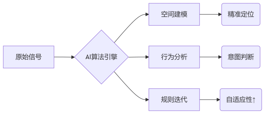 250815 71cd07